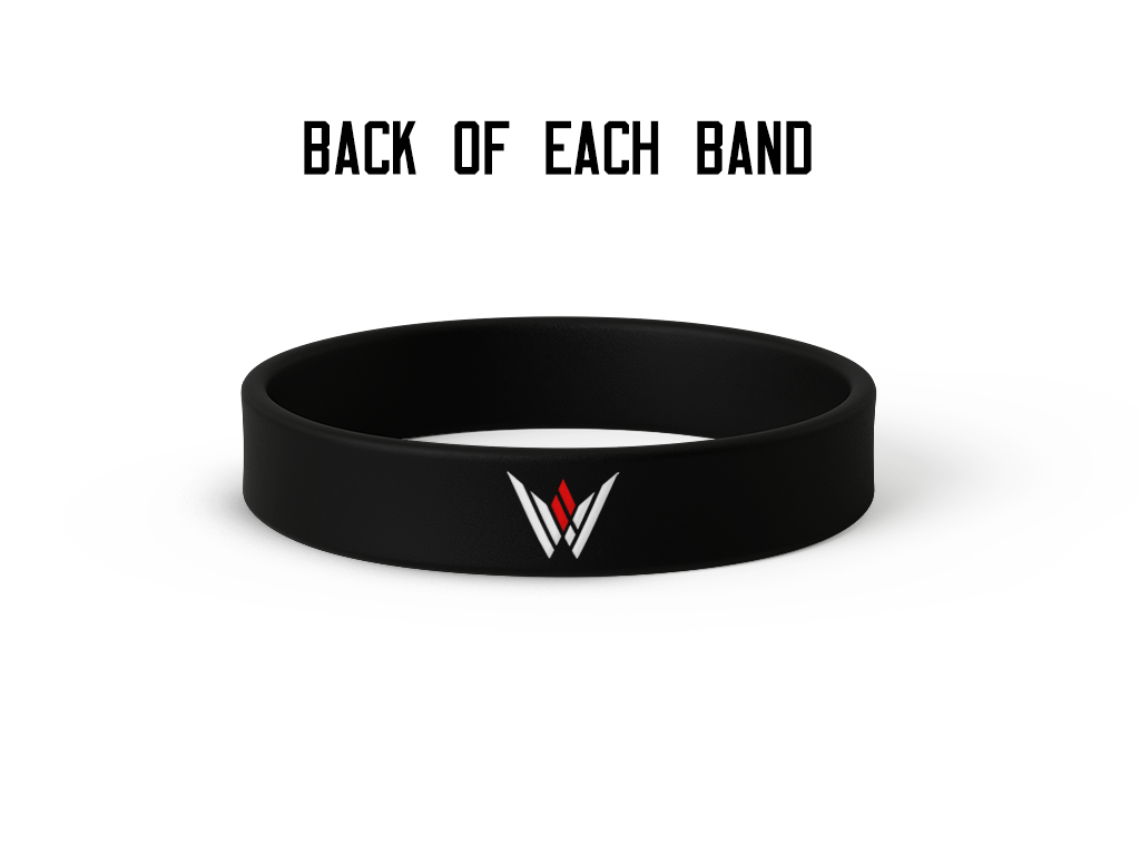 Motivation Bands